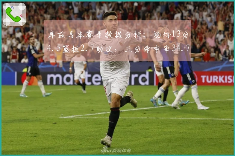 库兹马本赛季数据分析：场均13分4.5篮板2.7助攻，三分命中率34.7%